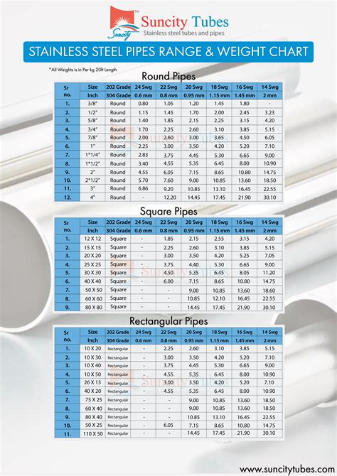 3x8x188 tubing prices